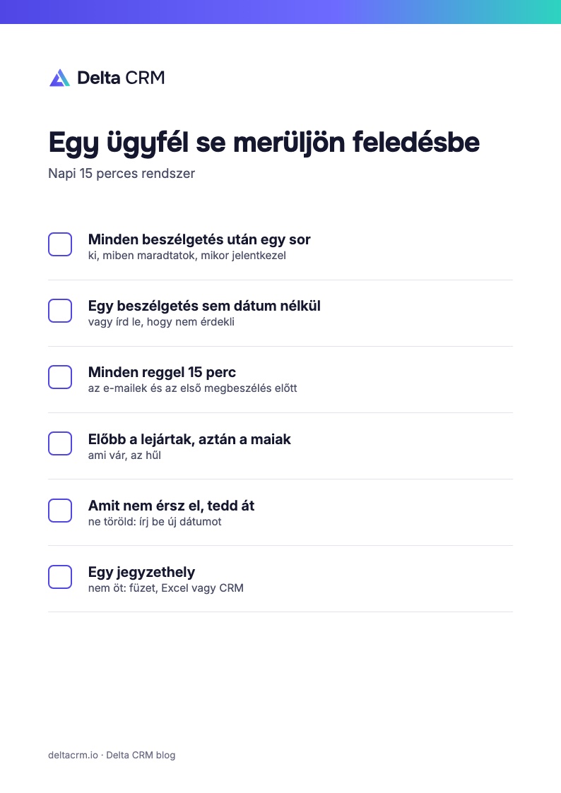 Kinyomtatható lista: Egy ügyfél se merüljön feledésbe, napi 15 perces rendszer.
