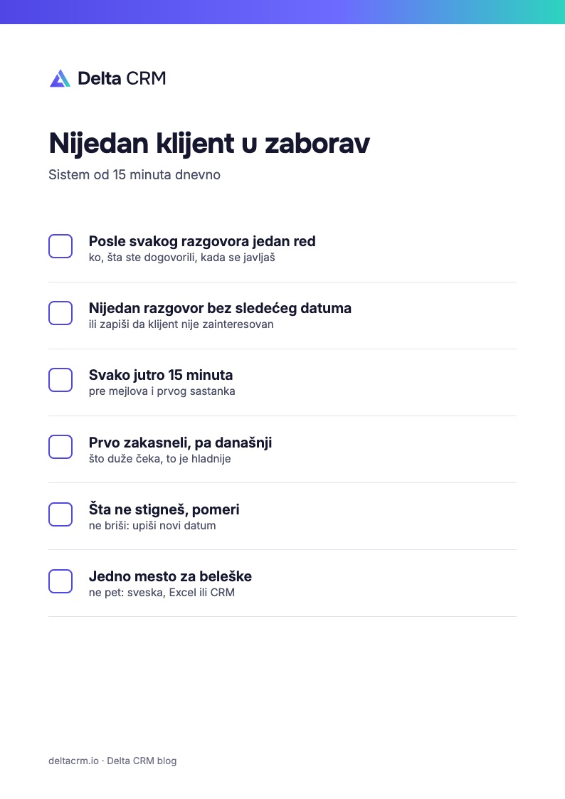 Lista za štampu: Nijedan klijent u zaborav, sistem od 15 minuta dnevno.